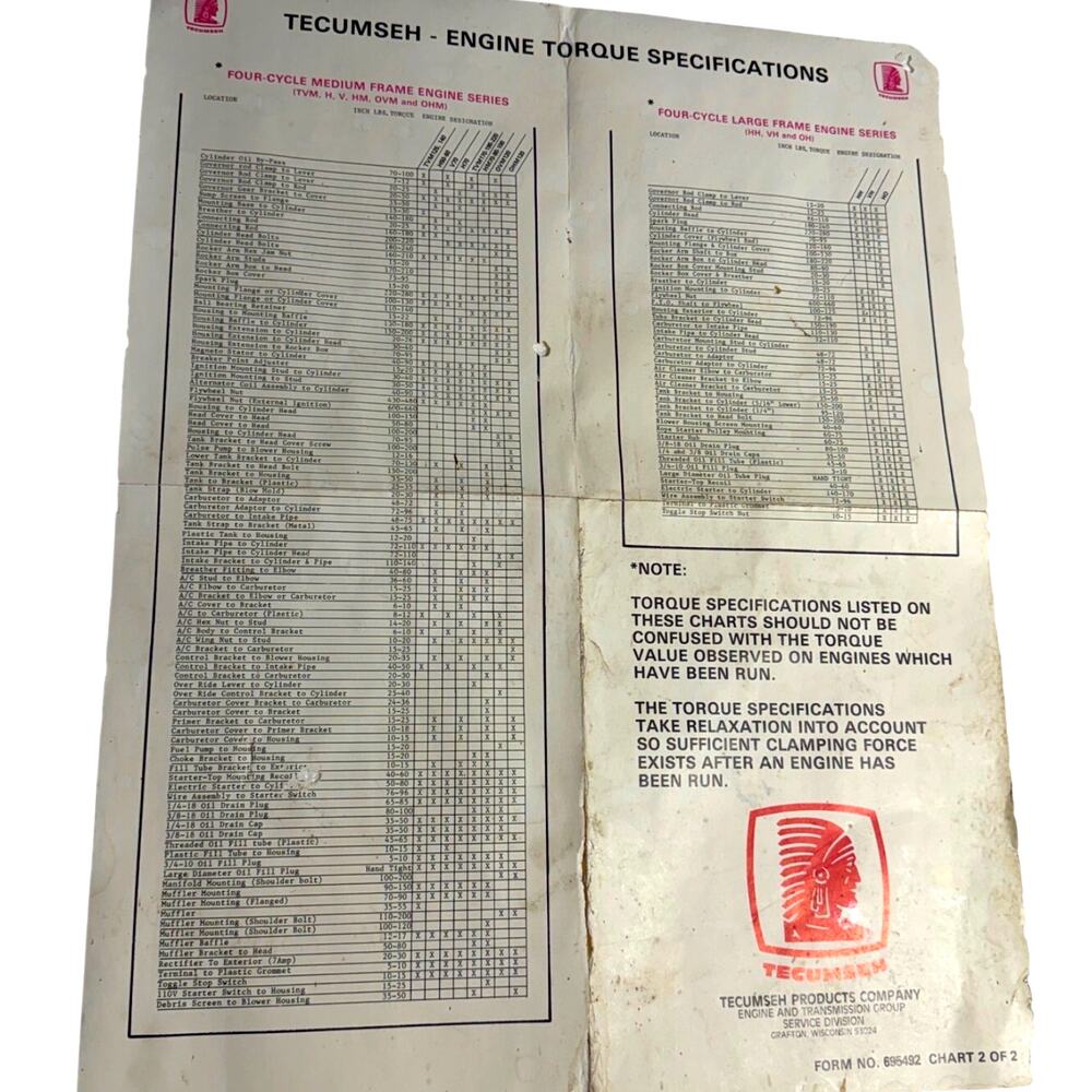 Vintage Tecumseh Engine Torque Specs Chart Poster Garage Repair Wall Decor